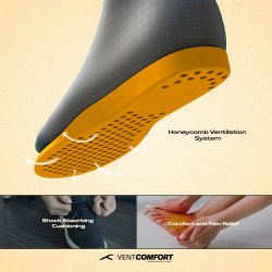 Insole VentComfort