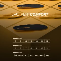 Insole VentComfort